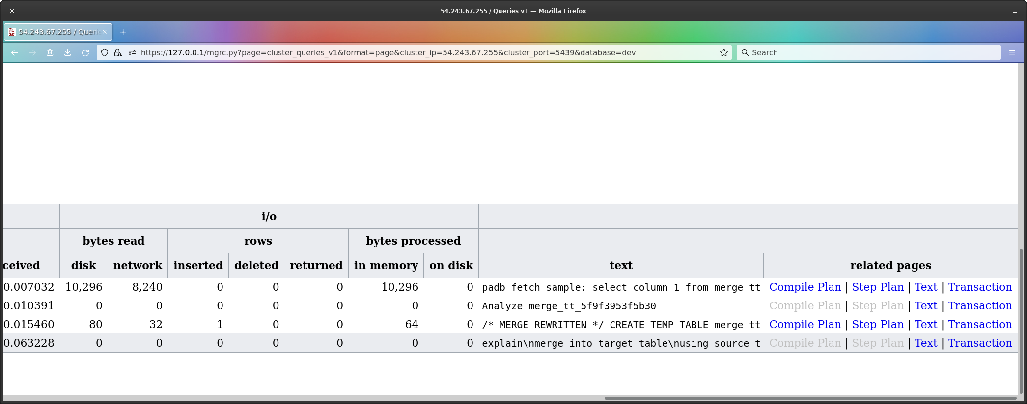 Query Text History Closeup